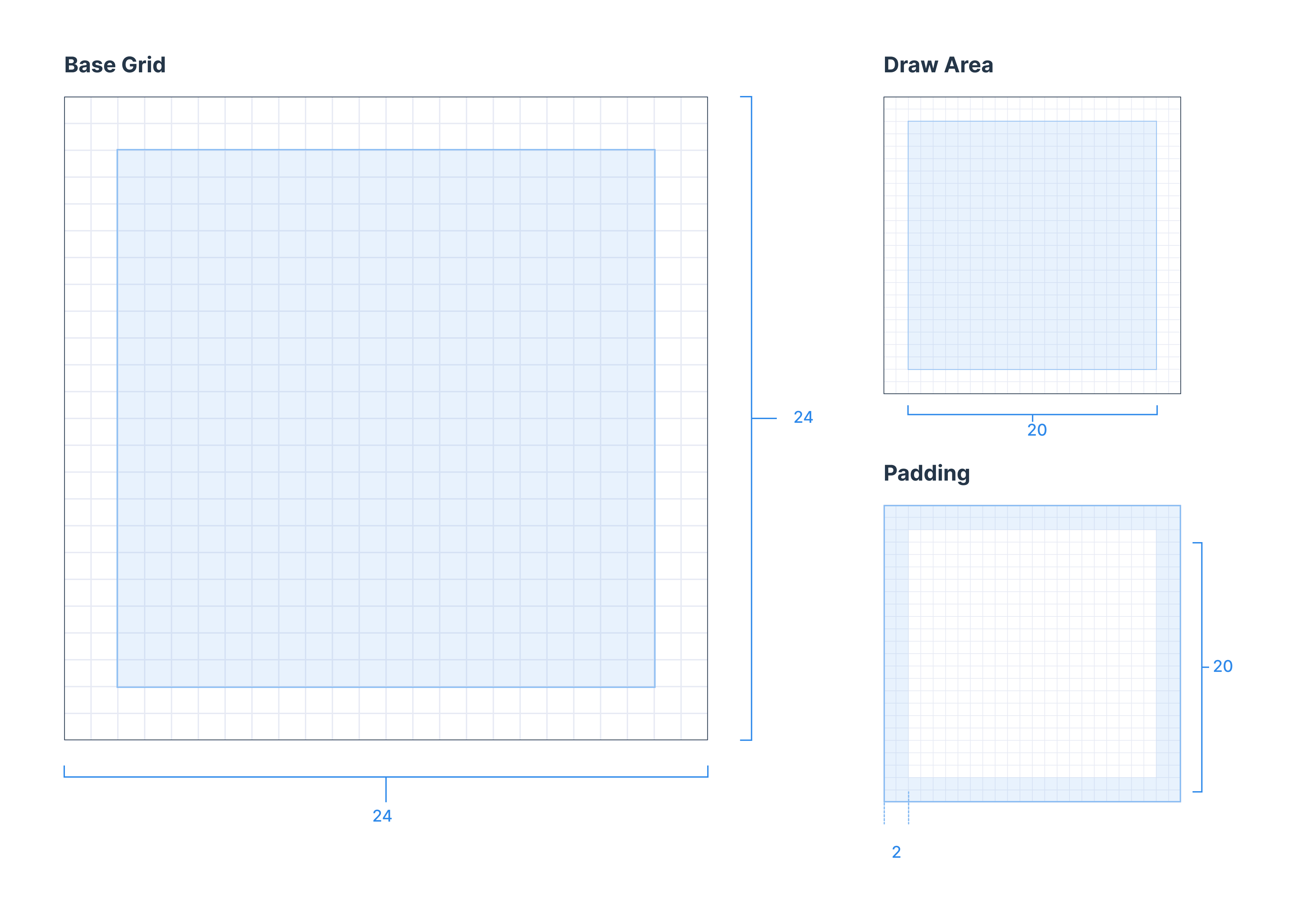 The%20Signifiers!%20Crafting%20Aksaracons%20for%20Kata%20ai%20fbf6c4069fe2461a97f89321aefde29b/Frame_78.png